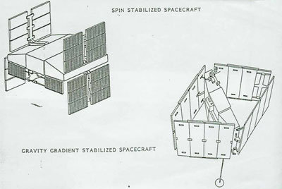 spacecraft versions
