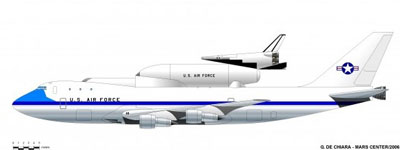 747/Sortie Vehicle illustration