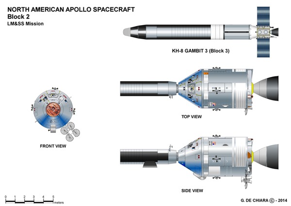 Apollo-LMSS illustration