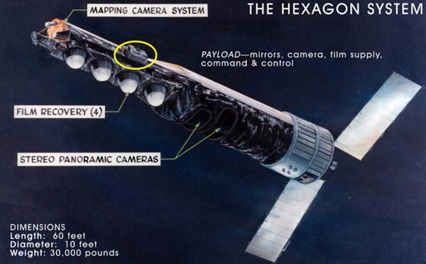 HEXAGON with secondary payload