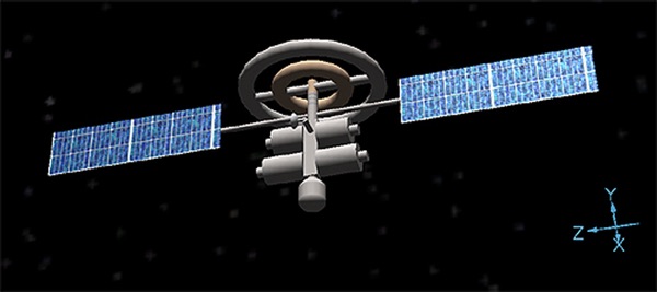 multiple torus space station