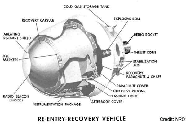 recovery vehicle