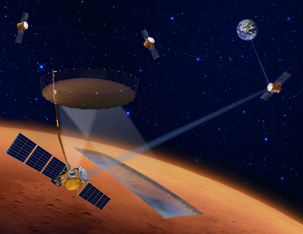 Mars Ice Mapper mission