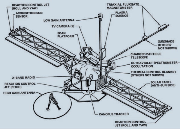 mariner 2 space probe diagram