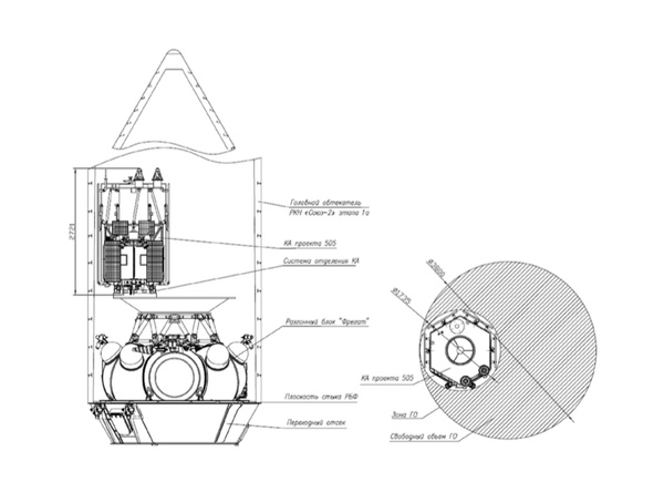 satellite