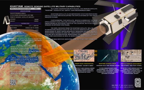 The Space Review: Russia and Iran expand space cooperation