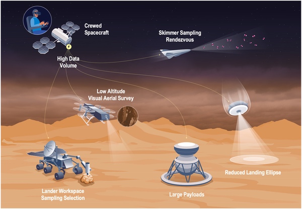 nasa probes and landers