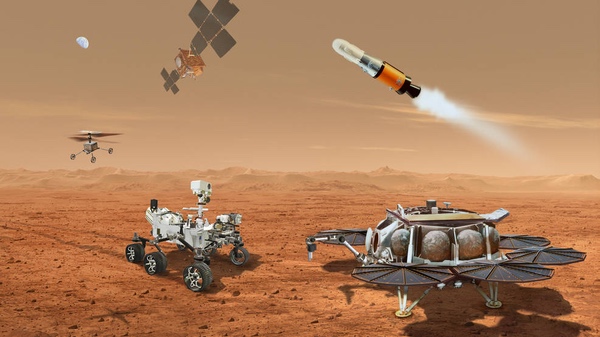 Illustration of sample return to Mars