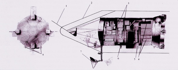 Soviet reconnaissance satellite