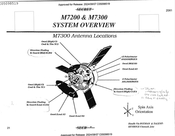 ELINT images