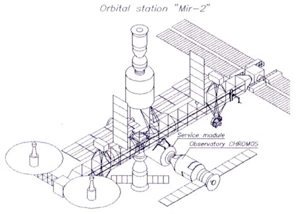 Science Power Platform
