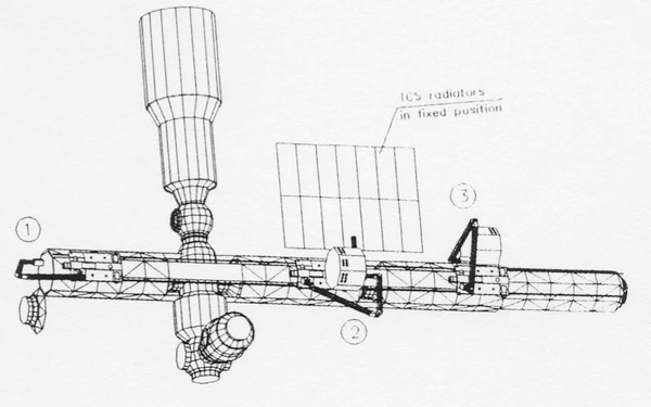 Science Power Platform