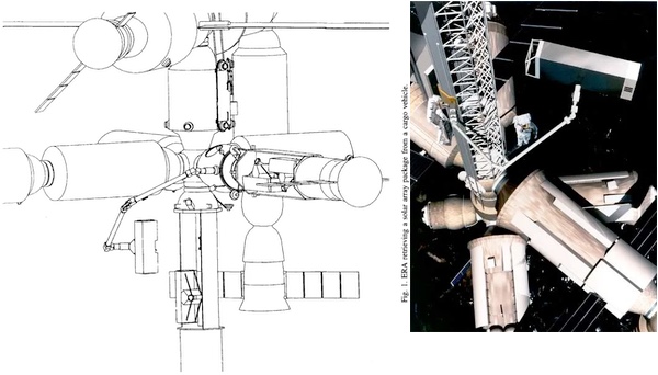 Science Power Platform
