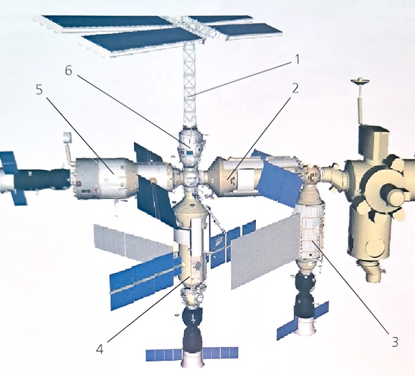 Science Power Platform