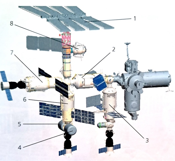 Science Power Platform