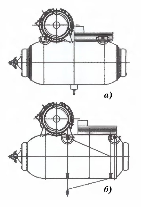Science Power Platform