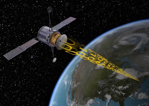 satellite telemetry