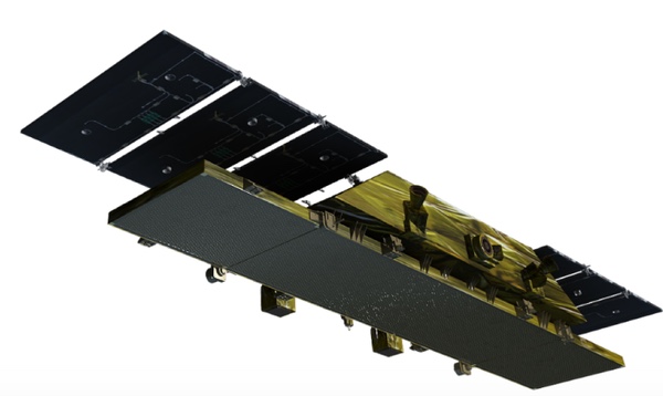 SAR satellites