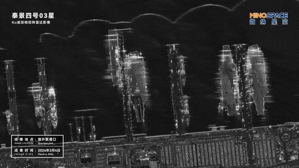 SAR satellites